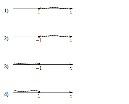 Problem image
