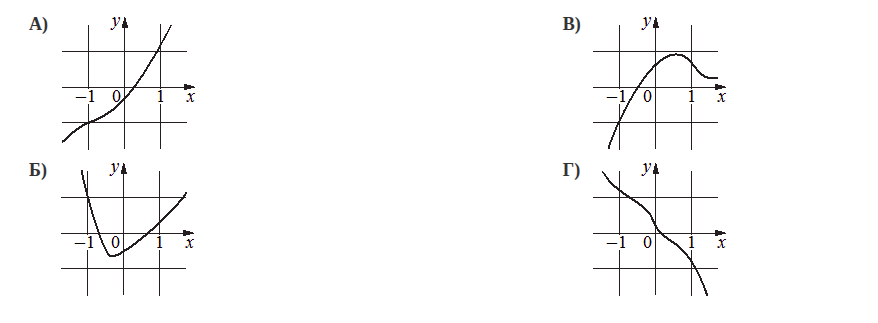 Problem image