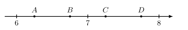 Problem image
