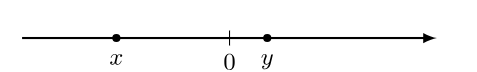 Problem image