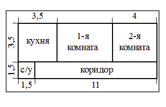 Problem image