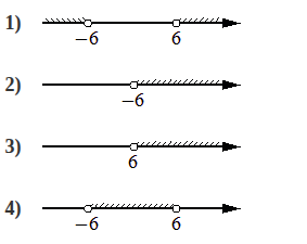 Problem image