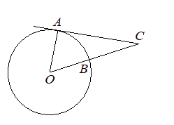 Problem image