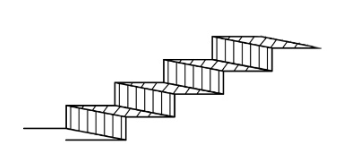 Problem image