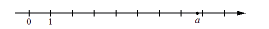 Problem image