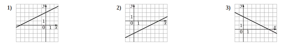 Problem image