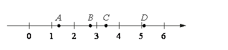 Problem image