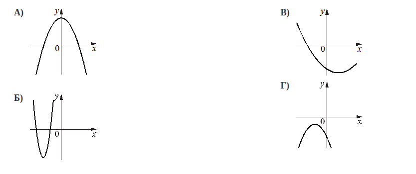 Problem image