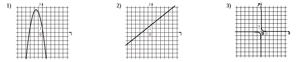 Problem image