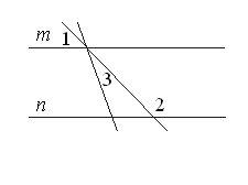 Problem image