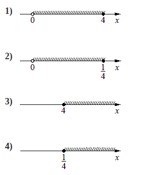 Problem image