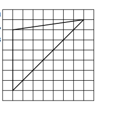 Problem image