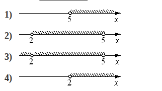 Problem image