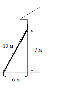 Problem image