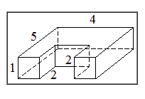 Problem image