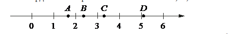 Problem image