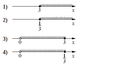 Problem image