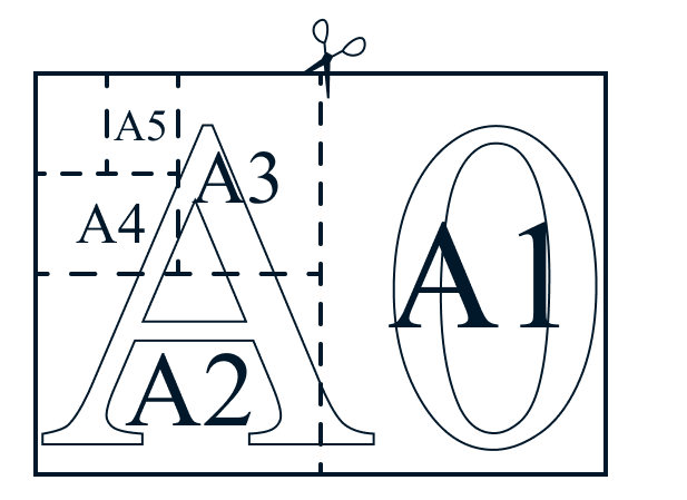 Problem image