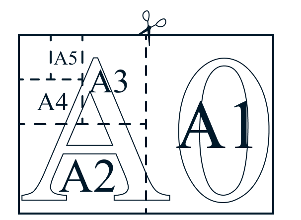 Problem image