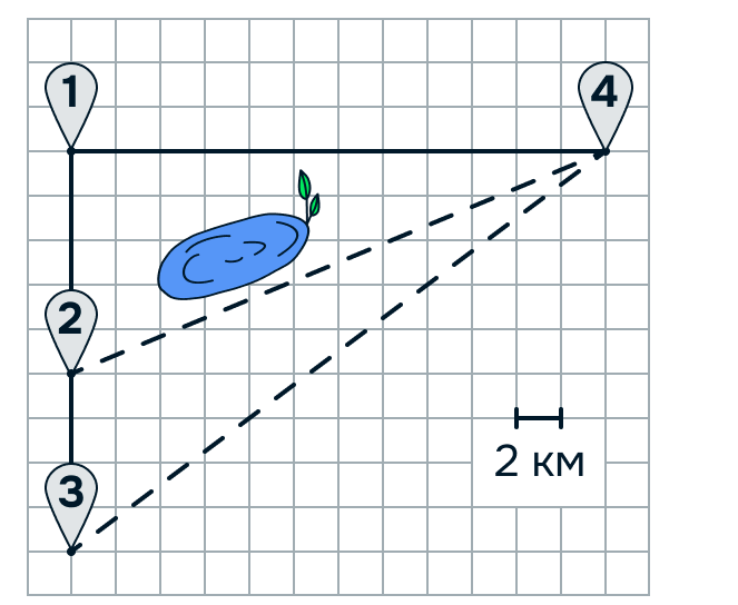Problem image