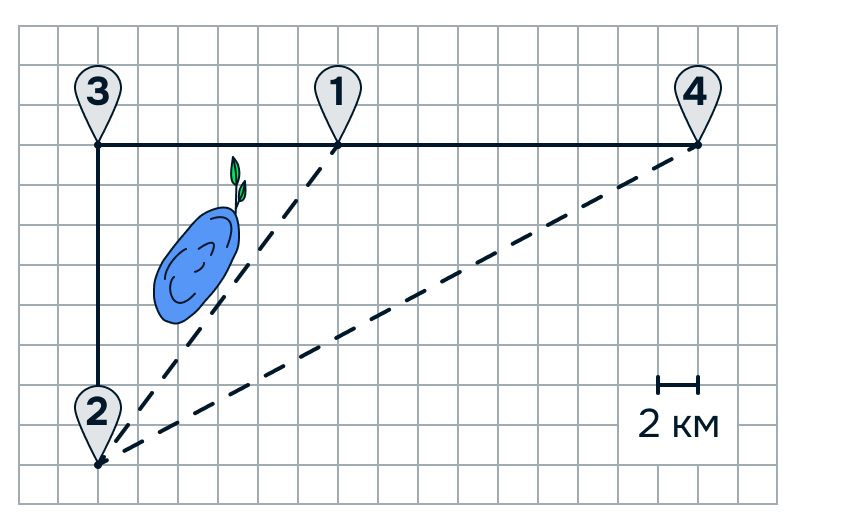 Problem image