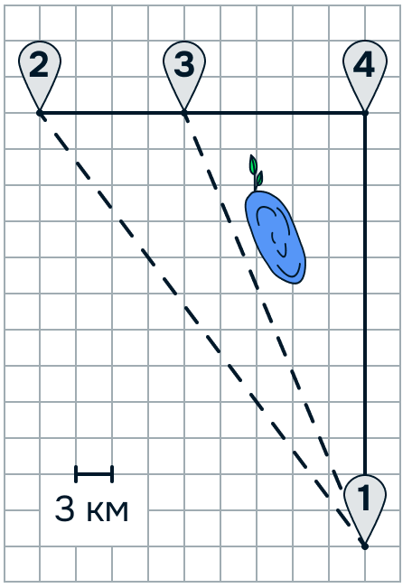 Problem image