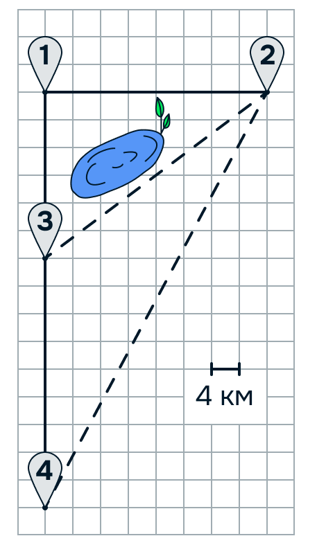 Problem image