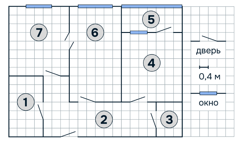 Problem image