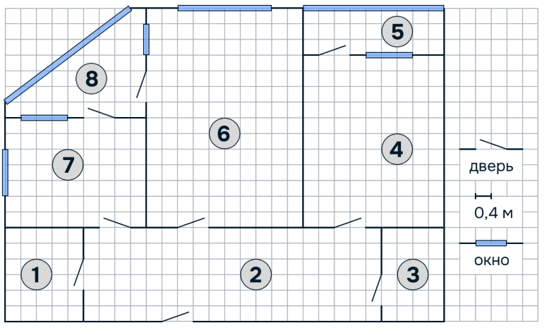 Problem image