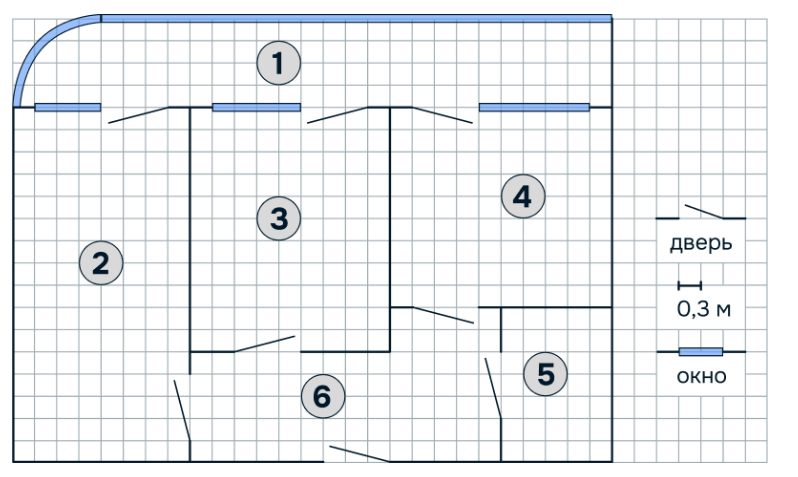 Problem image