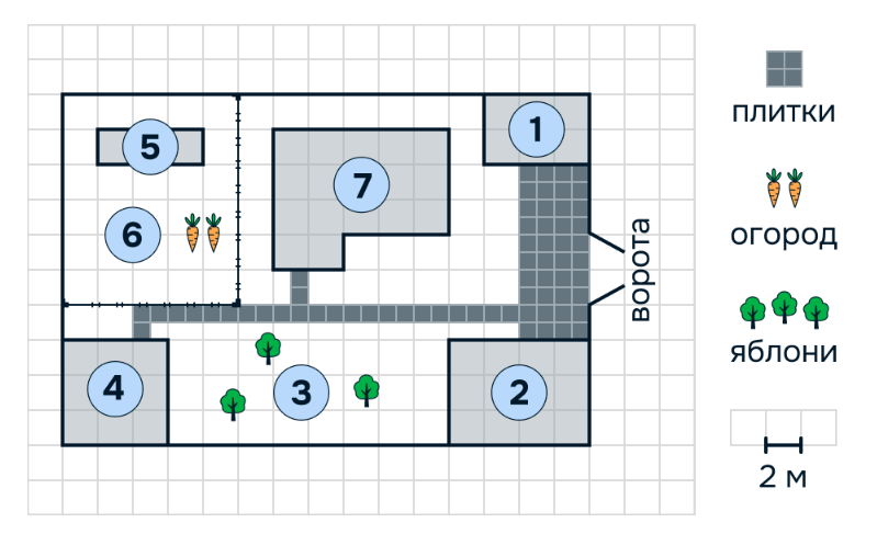Problem image